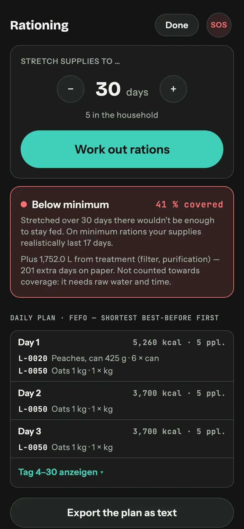 Rationing on a phone: stretch supplies to 30 days, 41 percent coverage, day-by-day plan by shortest expiry date with inventory numbers.